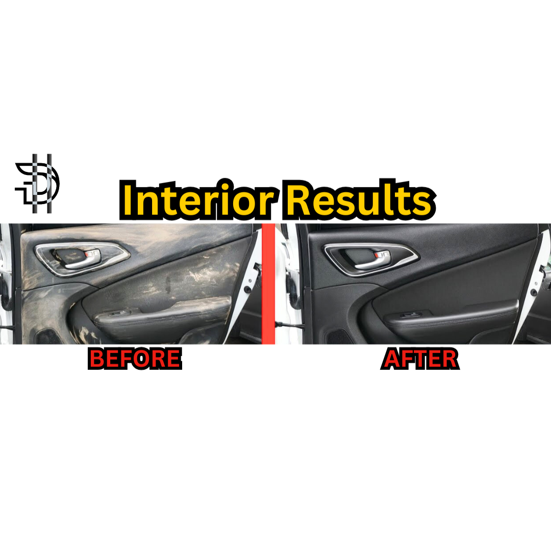 Capra Interior Detailer 500ML | Car Dashboard & Trim Cleaner | Waterless Interior Cleaning Spray Pakistan